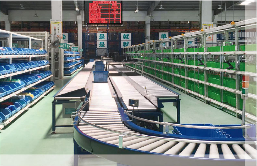 PTL分揀系統(tǒng)