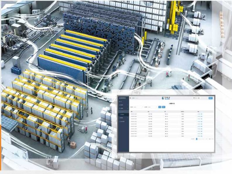 wms倉(cāng)儲(chǔ)系統(tǒng)