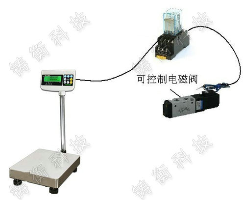 �^�������Ӌ(j��)������_(t��i)�Q�S��