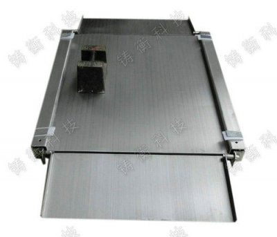 �Q����������ӵذ��������i�̷Q�صذ���