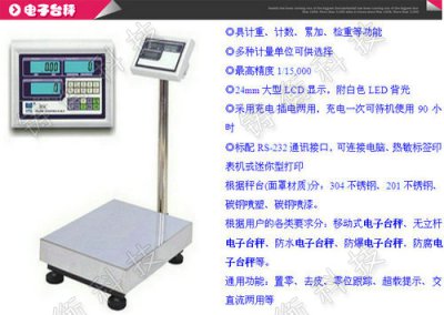 ����XӋ(j��)������_�QƷ��