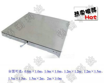 SCS�p�����ƽ�_(t��i)�ӏS��